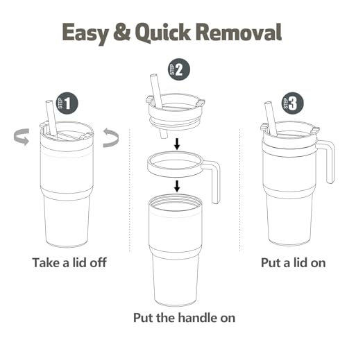 Pack of 2 Anti Slip Tumbler Handles J800432