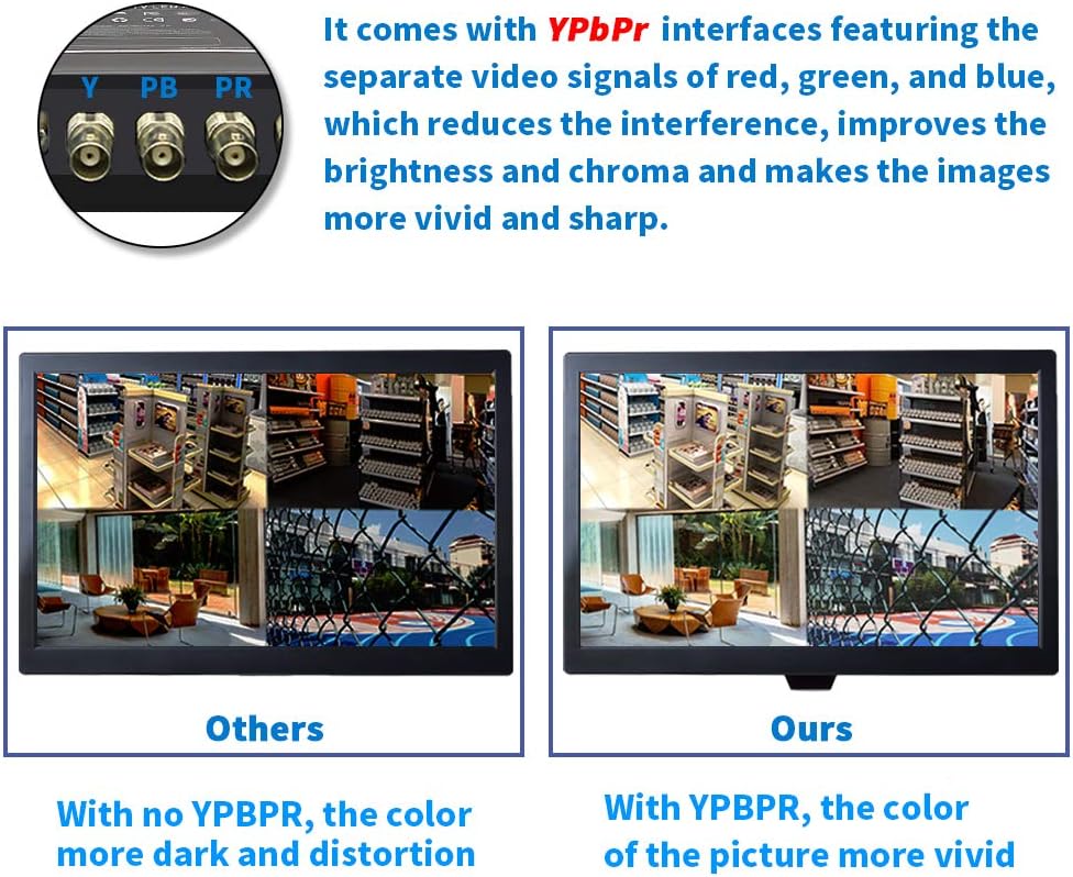 21.5 CCTV Monitor 1920x1080 TFT LCD Display Z2553