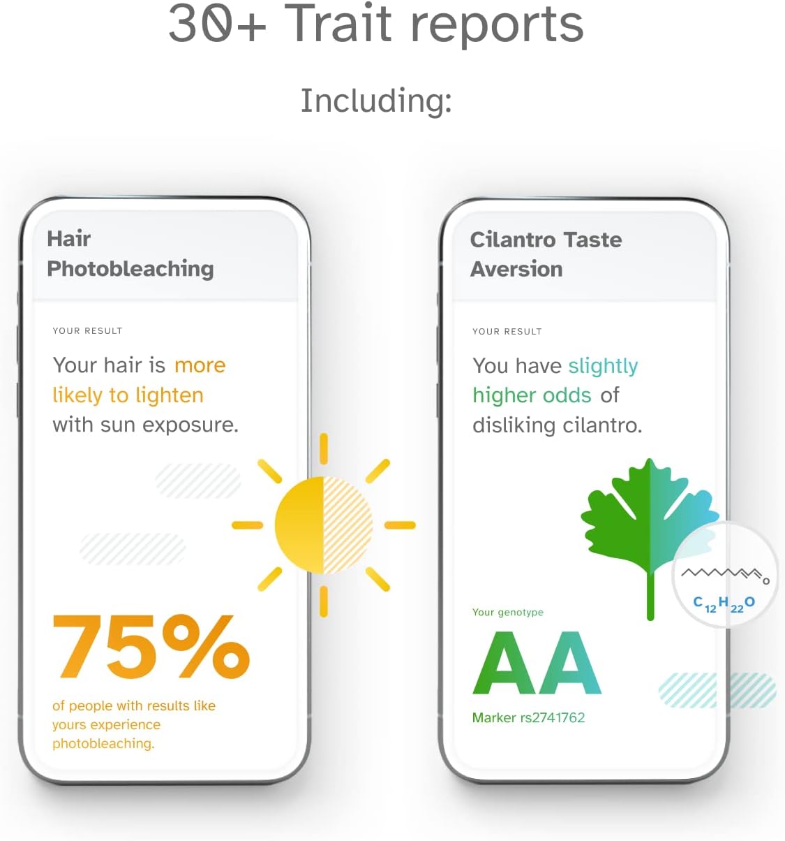 DNA Test Kit with Ancestry Composition and Family Tree V606