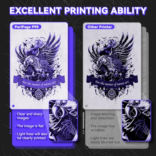 Wireless Bluetooth USB Tattoo Stencil Printer with Stencil Paper S704