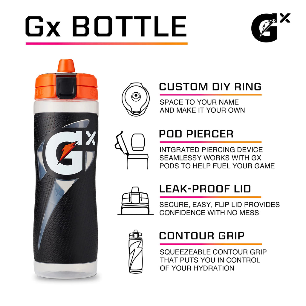 Non-Slip Gx Squeeze Bottles & Gx Sports Drink Concentrate Pods I374598