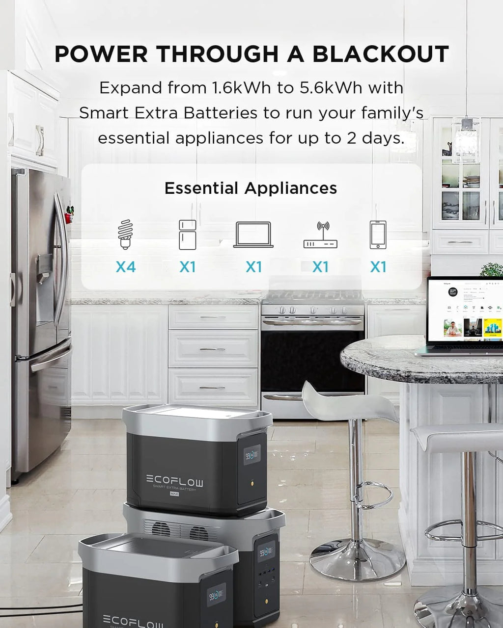 1600W Portable Power Station 1612Wh Solar Generator G99088