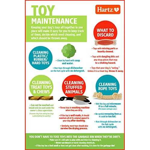 Chew 'n Clean Dental Duo Dog Chew Toy A6860