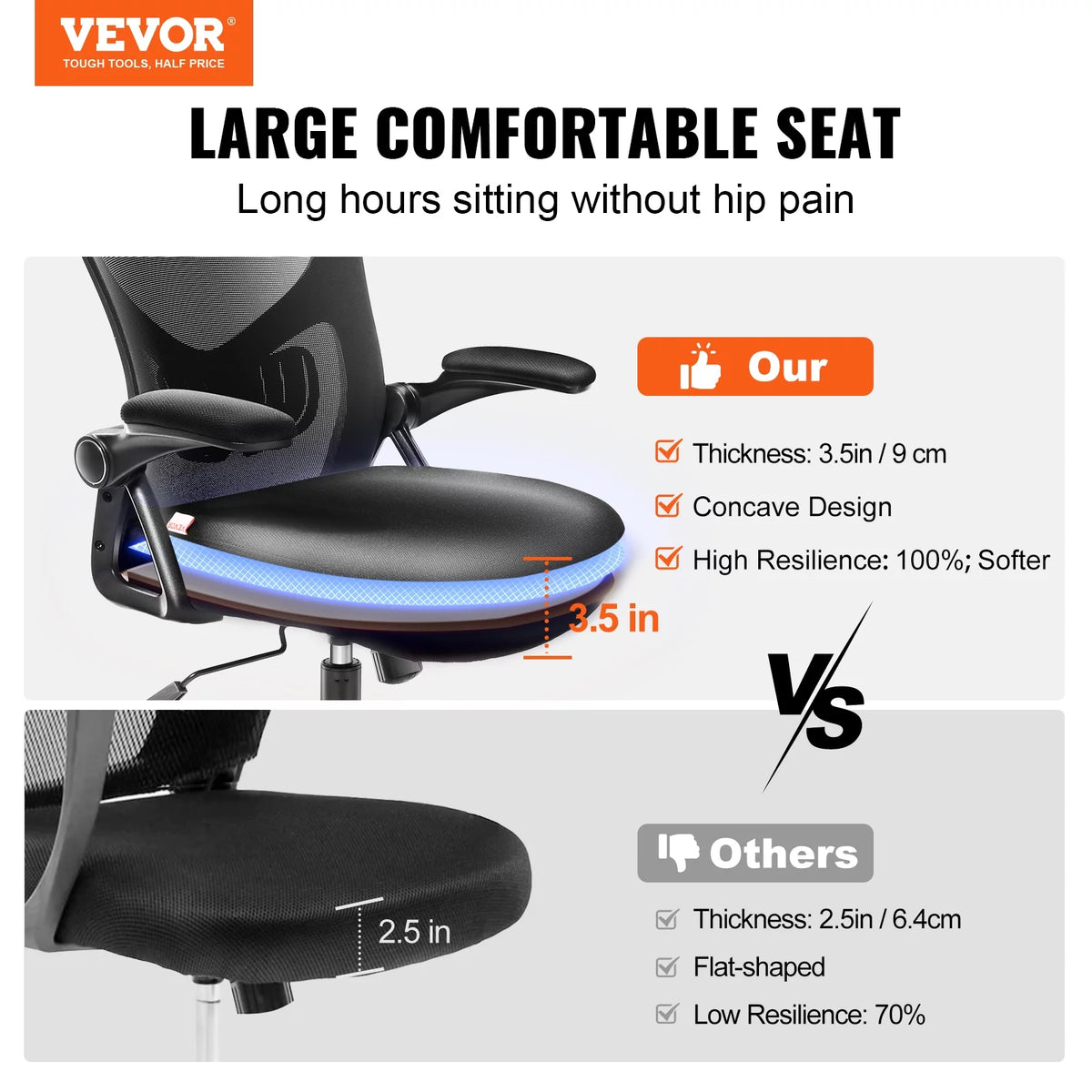 Ergonomic Mesh Office Chair with Lumbar and Head Support Z8480