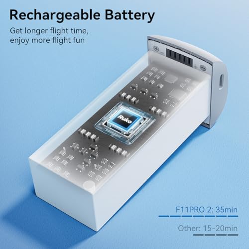 7.7V 3200mAh Rechargeable Lithium Battery with Type-C Cable T151219