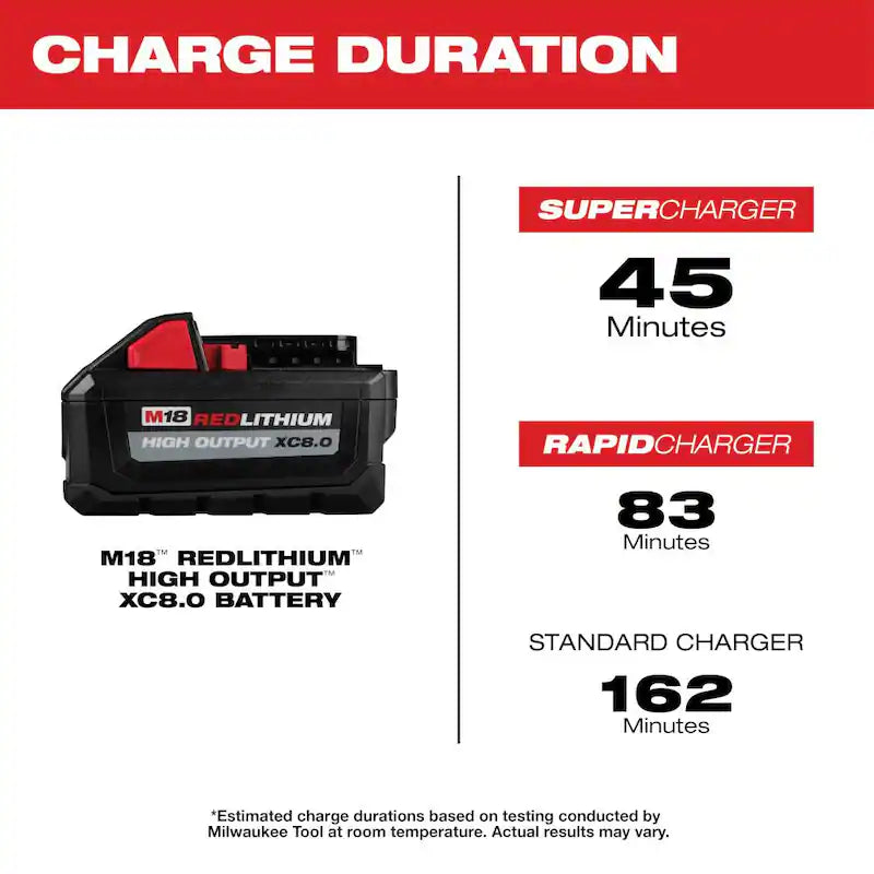 18V Lithium-Ion Brushless Cordless 9 in. Cut Off Saw Kit D531396
