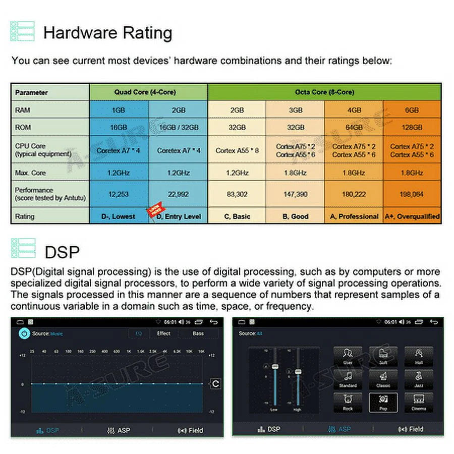 2+32GB Android 11 Car Stereo Radio P48960
