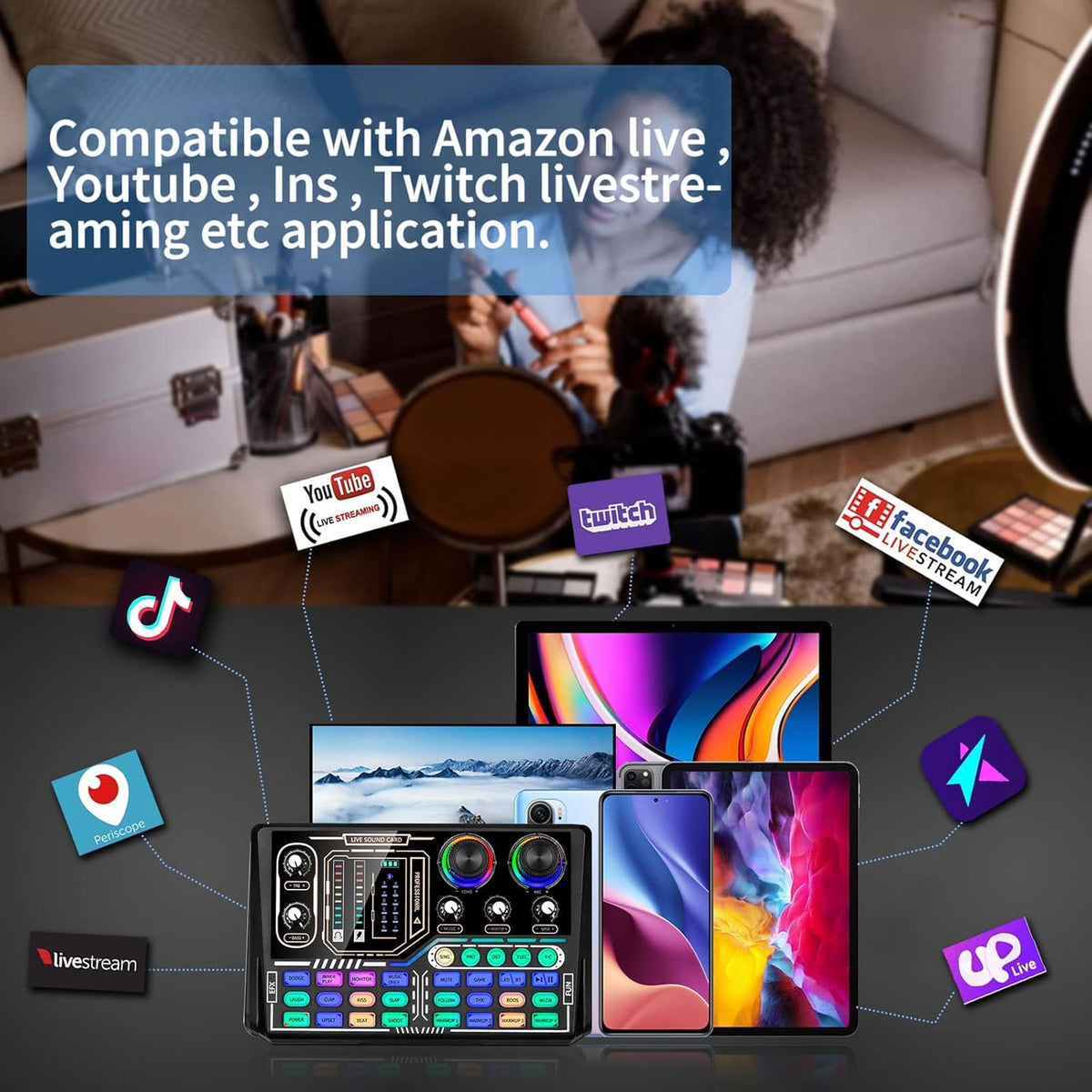 Podcast Equipment Bundle, Audio Interface Mixer, Sound Card with Microphone P16448
