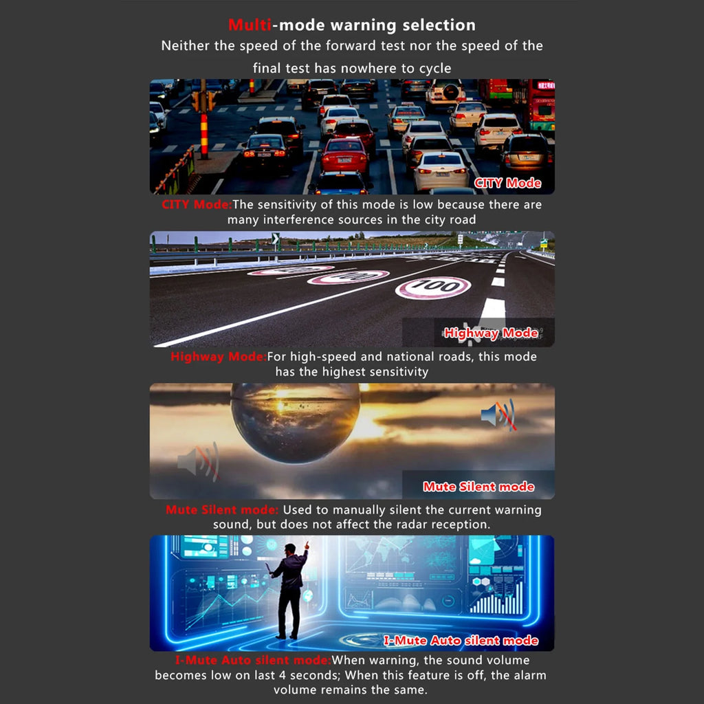 360° Laser Speed Radar Detector Z5969