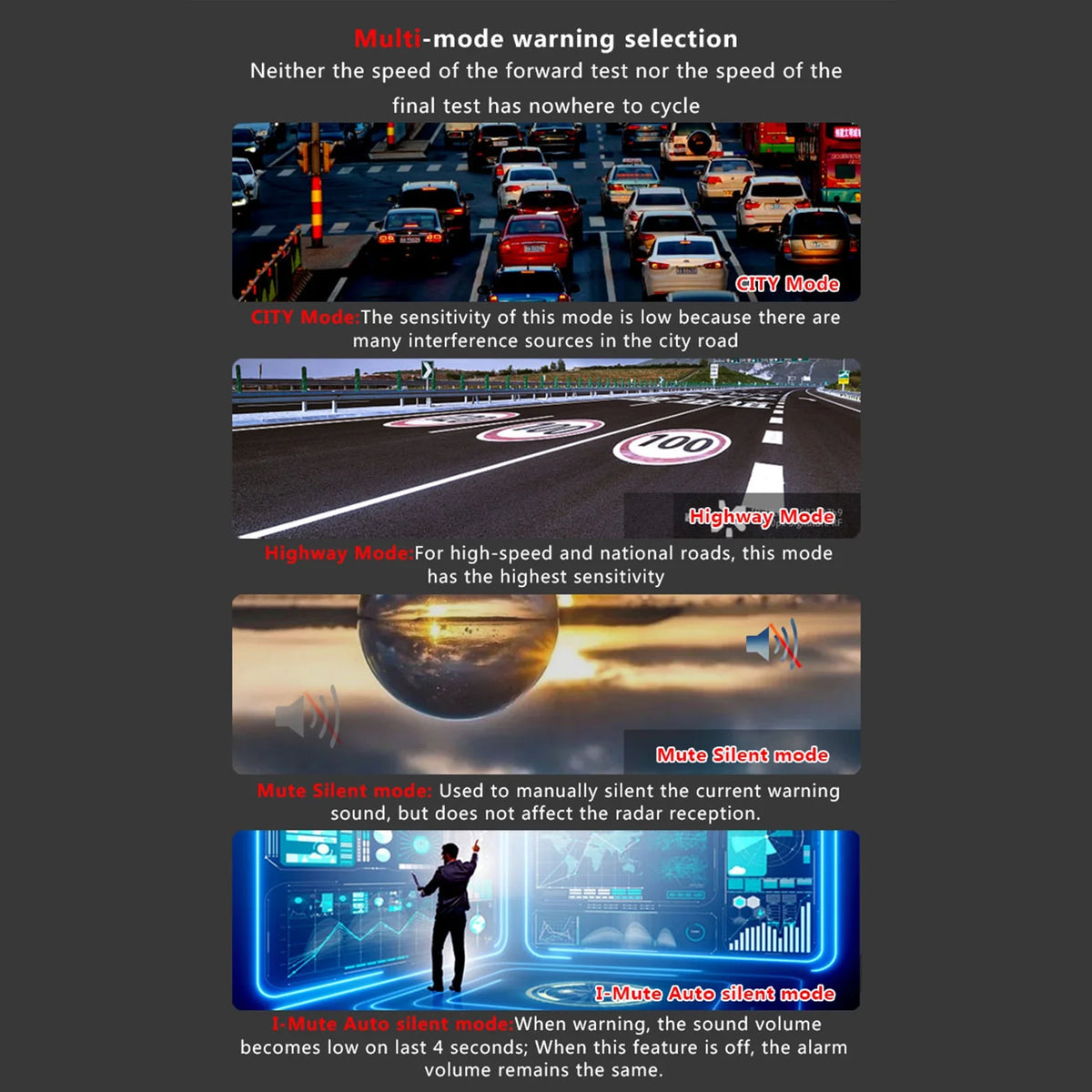 360° Laser Speed Radar Detector Z5969
