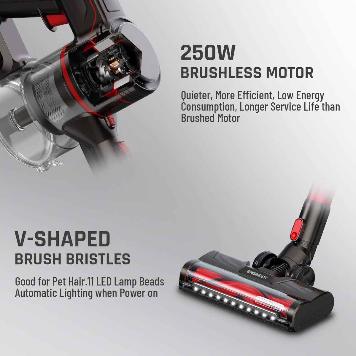 Cordless Stick Vacuum Cleaner with Brushless Motor B7689