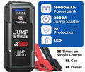12V 2000A Peak Car Battery Charger Jump Starter R464