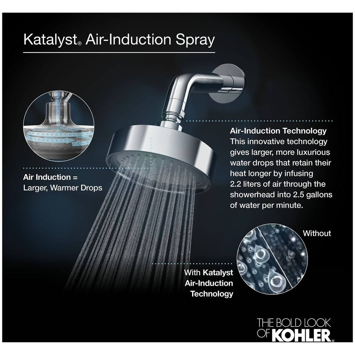 Single Function Shower Head B218