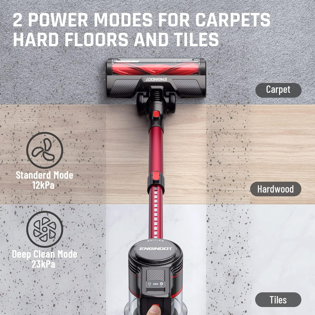 Cordless Stick Vacuum Cleaner with Brushless Motor B7689