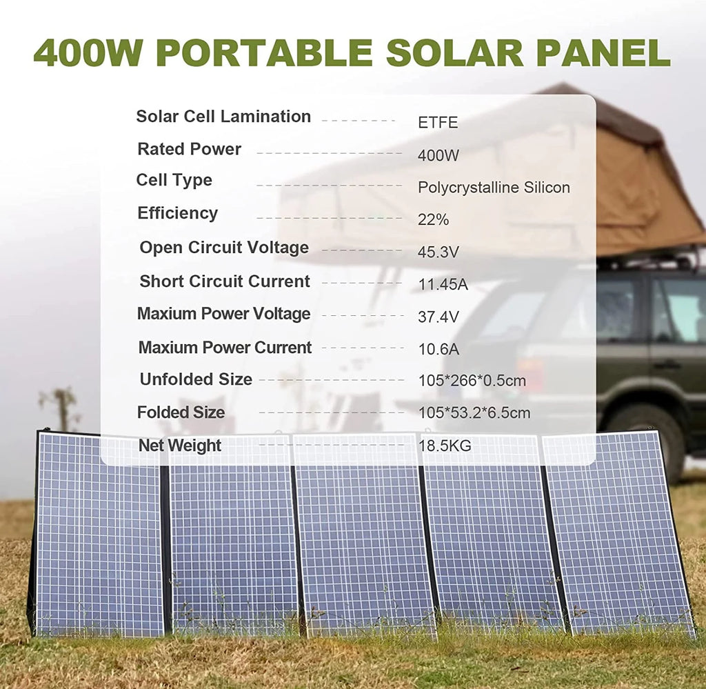 2400W 1500Wh Portable Power Station with 30A AC Outlet P162